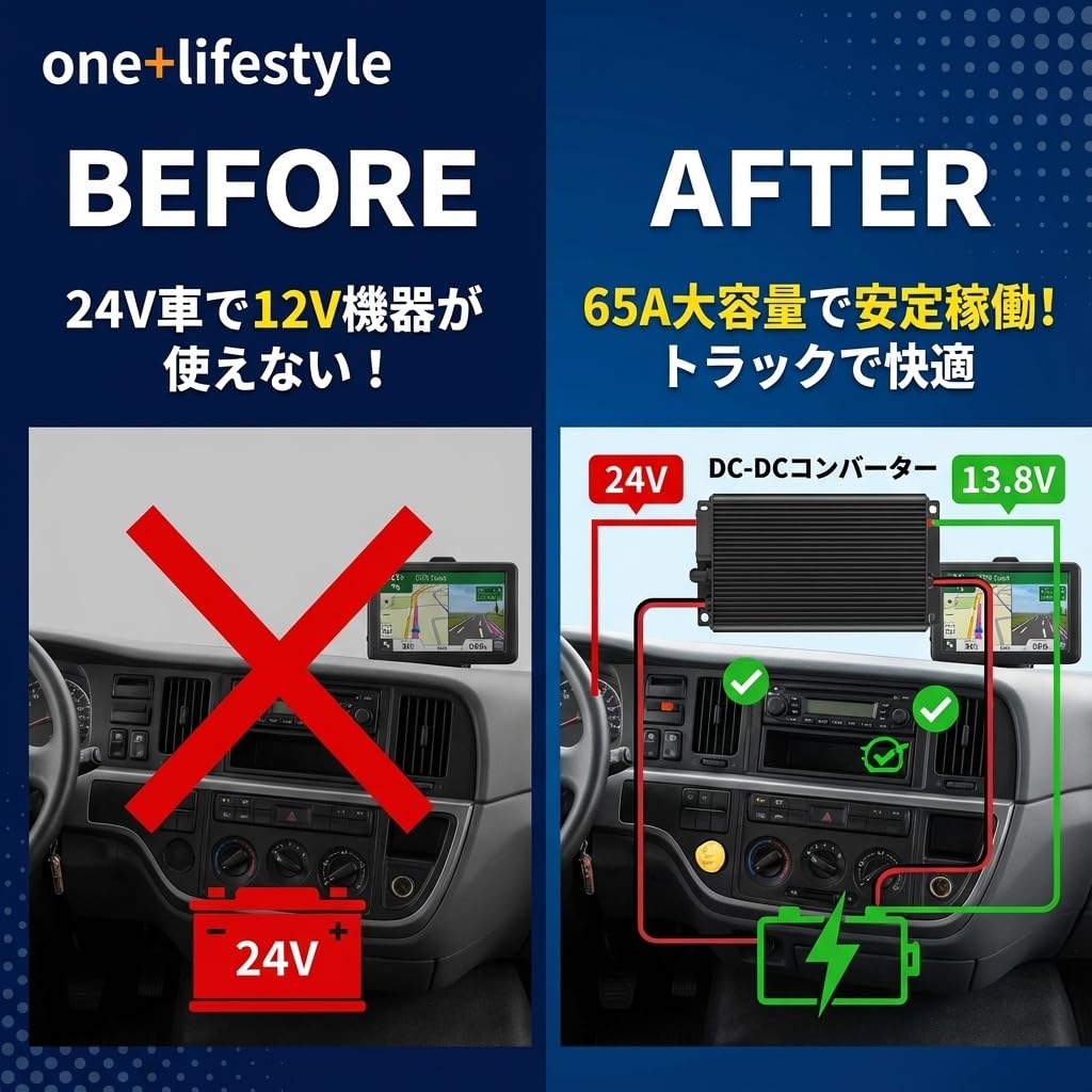 Amazon.co.jp: one+lifestyle DC-DCコンバーター 24V→13.8V 最大65A